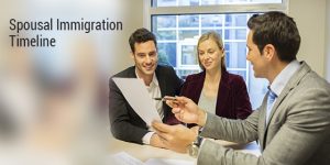 Canadian Spouse Immigration Timeline