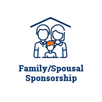 Family Sponsorship Form